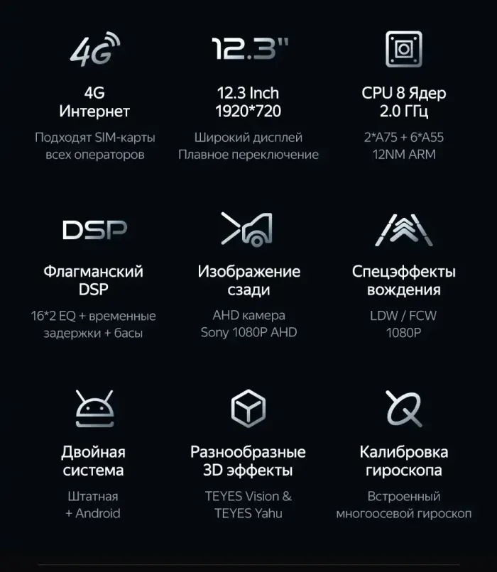 Магнитола для Mercedes-Benz CLS-класс (C218) 2014-2017 NTG 5.0 - Teyes LUX ONE монитор 12.3", Android 10, 6/128Гб, CarPlay, 4G SIM-слот