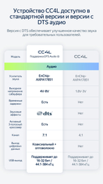 Магнитола для Mitsubishi ASX 2010-2016, Peugeot 4008, Citroen C4 Aircross - Teyes CC4L монитор 10" IPS на Android 14, Snapdragon 662, CarPlay, 4G SIM-слот