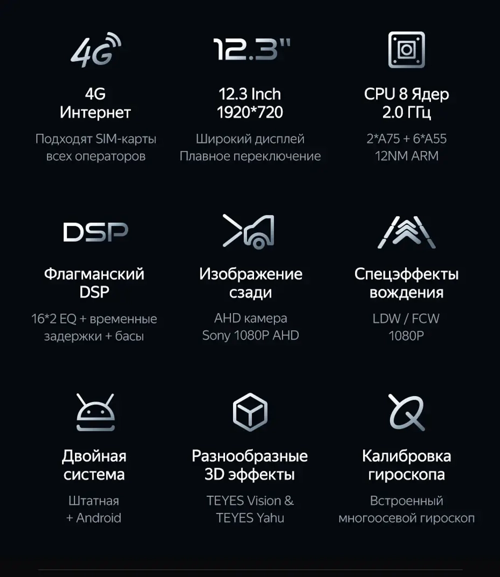 Магнитола для Mercedes-Benz A-класс (W176) 2015-2018 NTG 5.0/5.1 - Teyes LUX ONE монитор 12.3", Android 10, 6Гб+128Гб, CarPlay, 4G SIM-слот