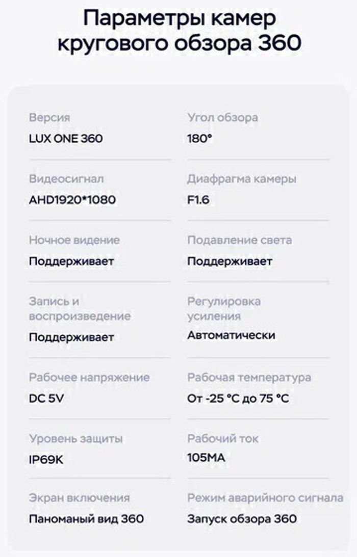 Магнитола для Toyota HiAce H200 2004-2022 - Teyes CC3-2K-360 монитор 13" 2K QLED на Android 10, 6Гб+128Гб, CarPlay, 4G SIM-слот, 4 камеры в комплекте