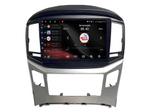 Магнитола для Hyundai H1/Starex 2015-2022 (без часов) - Vaycar VA23-0586 на Android 13, Быстрая, 4G SIM-слот