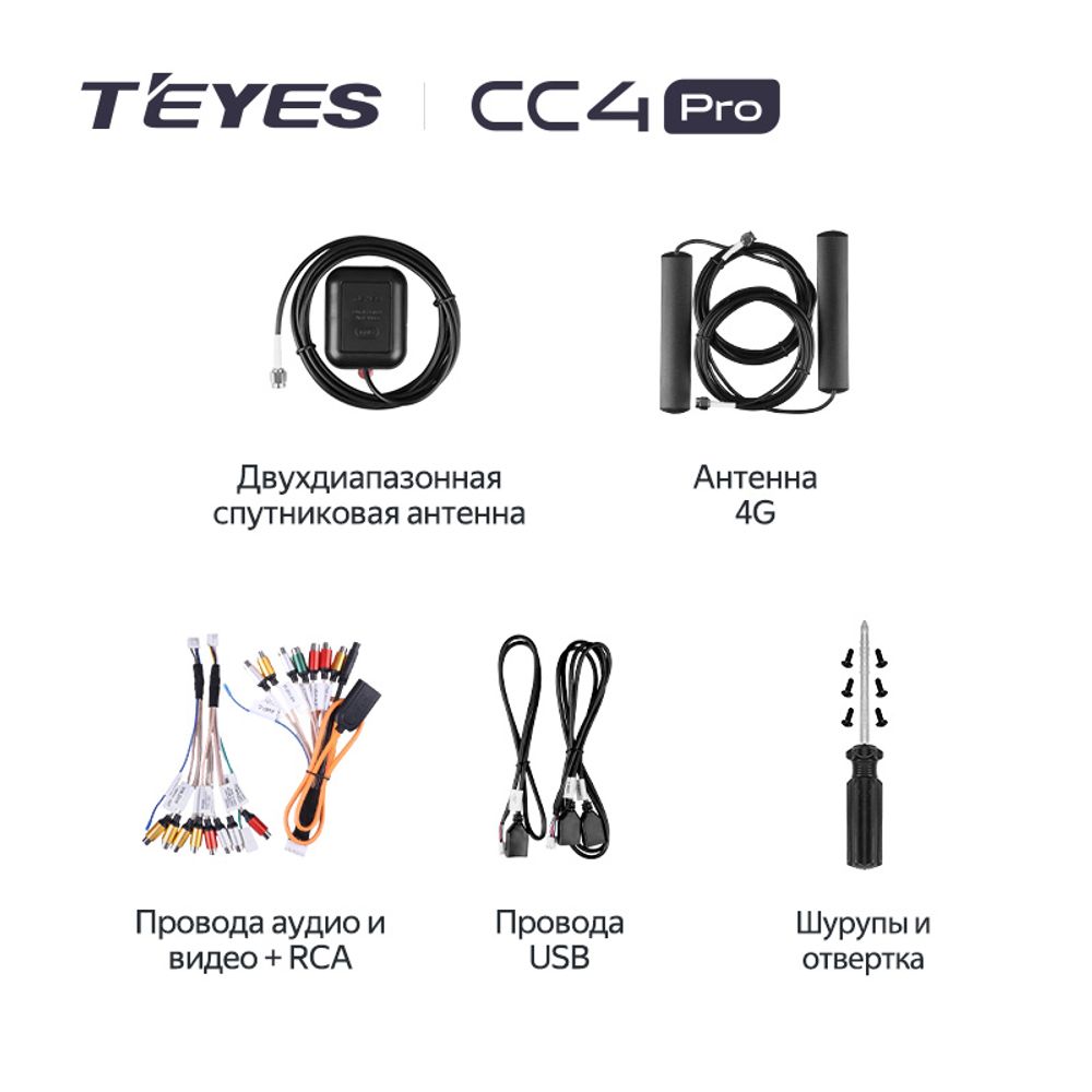 Стартовый пакет проводки и антенн для автомагнитол Teyes СС4L, CC4 и CC4 PRO