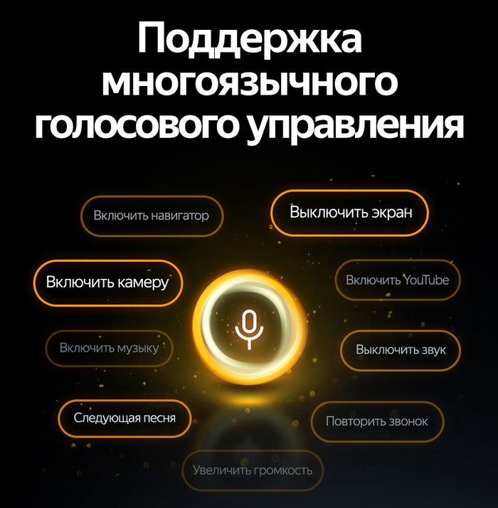 Магнитола для BMW 1 серия F20 2017-2019 EVO - Teyes LUX ONE монитор 12.3" на Android 10, 6/128ГБ, CarPlay, 4G SIM-слот