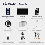 Магнитола для SsangYong Actyon II 2013-2021 - Teyes CC3 дисплей 7" QLED на Android 10, ТОП процессор, CarPlay, 4G SIM-слот