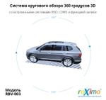 Система кругового обзора (4 камеры) 3D-отображение, с функцией записи видео с 4х камер в формате 1080p - Airok RBV-003