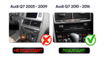 Магнитола для Audi Q7 2009-2015 (взамен 3G ШГУ) - Kuberg OL-3066+360 монитор 12.3", Android 11, 8Гб+128Гб, CarPlay, 4G SIM-слот, 4 камеры в комплекте