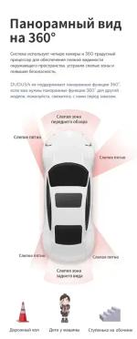 Магнитола для Mercedes-Benz C-класс W204 2007-2011 - Kuberg DUDU7 OL-9947 QLed+2K, Android 13, Быстрейшая, UIS7870 (DUDU7), CarPlay, SIM-слот