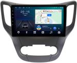 Магнитола для Changan CS35 2013-2023 - Canbox 1041 Android 10, 8-ядер, SIM-слот