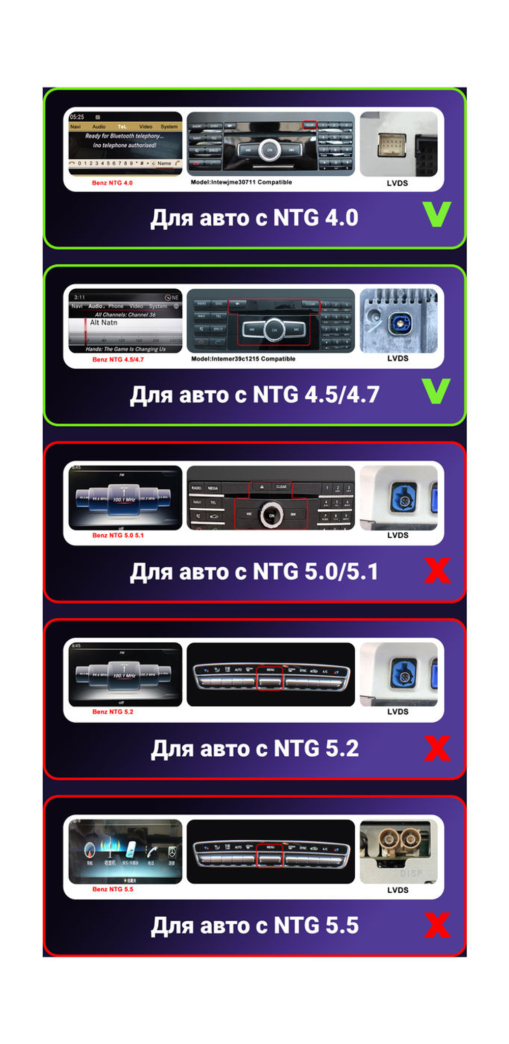 Комплект с разъёмами 12.3" Mercedes-Benz E-Class W212 седан【R】2012-2015 ПРАВЫЙ руль NTG 4.5