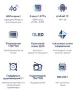 Магнитола для Lada Vesta 2015-2022, Vesta Cross (штатная КЗВ) - Teyes CC3 Android 10, ТОП процессор, 4/32 Гб, CarPlay, SIM-слот