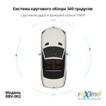 Система кругового обзора (4-камеры) для установки на любой автомобиль. С функцией записи видео с 4х камер в формате 1080p - Airok RBV-002