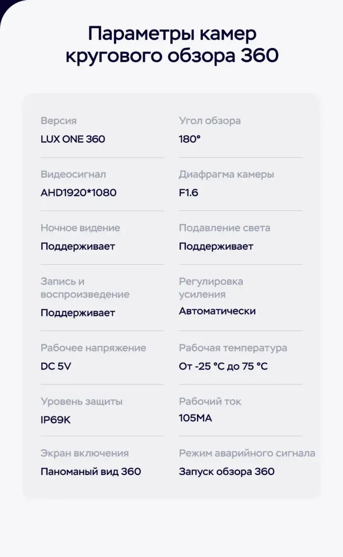Магнитола для Audi Q2 2016-2022 - Teyes LUX ONE 360 монитор 12.3" 2K QLED на Android 10, CarPlay, 4G SIM-слот, 6/128 ГБ, 4 камеры в комплекте