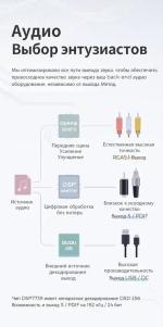 Магнитола для Volkswagen T5, T6, Tiguan, Passat, Polo, Jetta, Amarok, Golf и др., Skoda Fabia, Rapid - Kuberg DUDU7 SF-1075 QLed+2K, Android 13, Быстрейшая, UIS7870 (DUDU7), CarPlay, SIM-слот