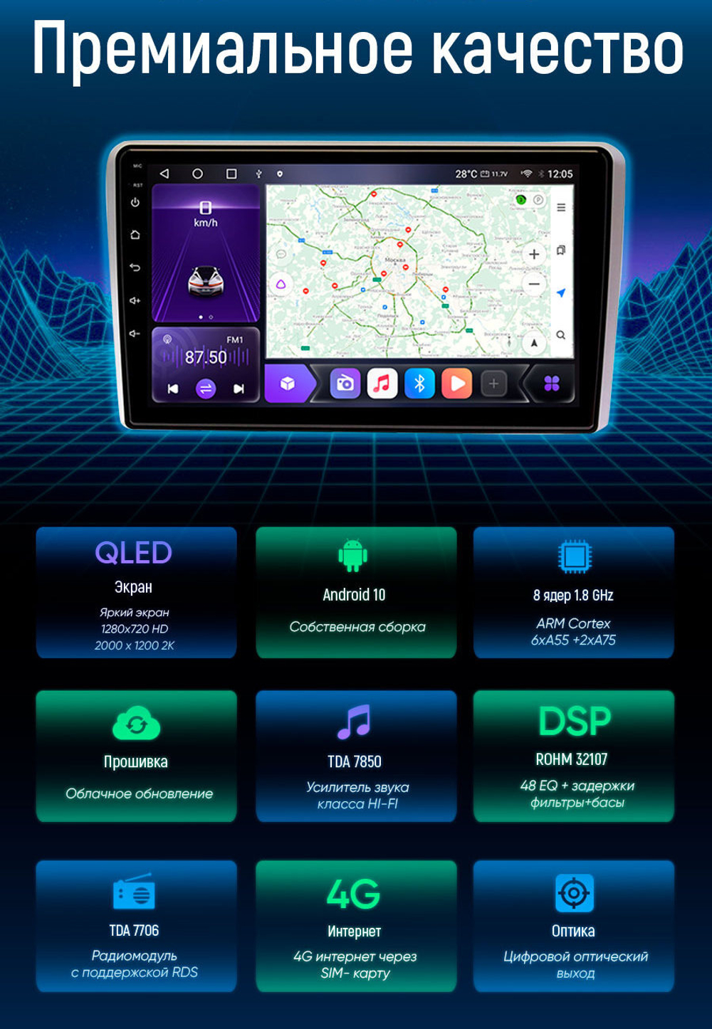 Магнитола для Jeep, Dodge, Chrysler 2006-2015 - Kuberg OL-1257-P Android 10, ТОП процессор, 4+64, SIM-слот