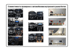 Комплект с разъёмами 12.3" Toyota RAV4 5 XA50 2023+ китаец с 10" - LUX-RAV23