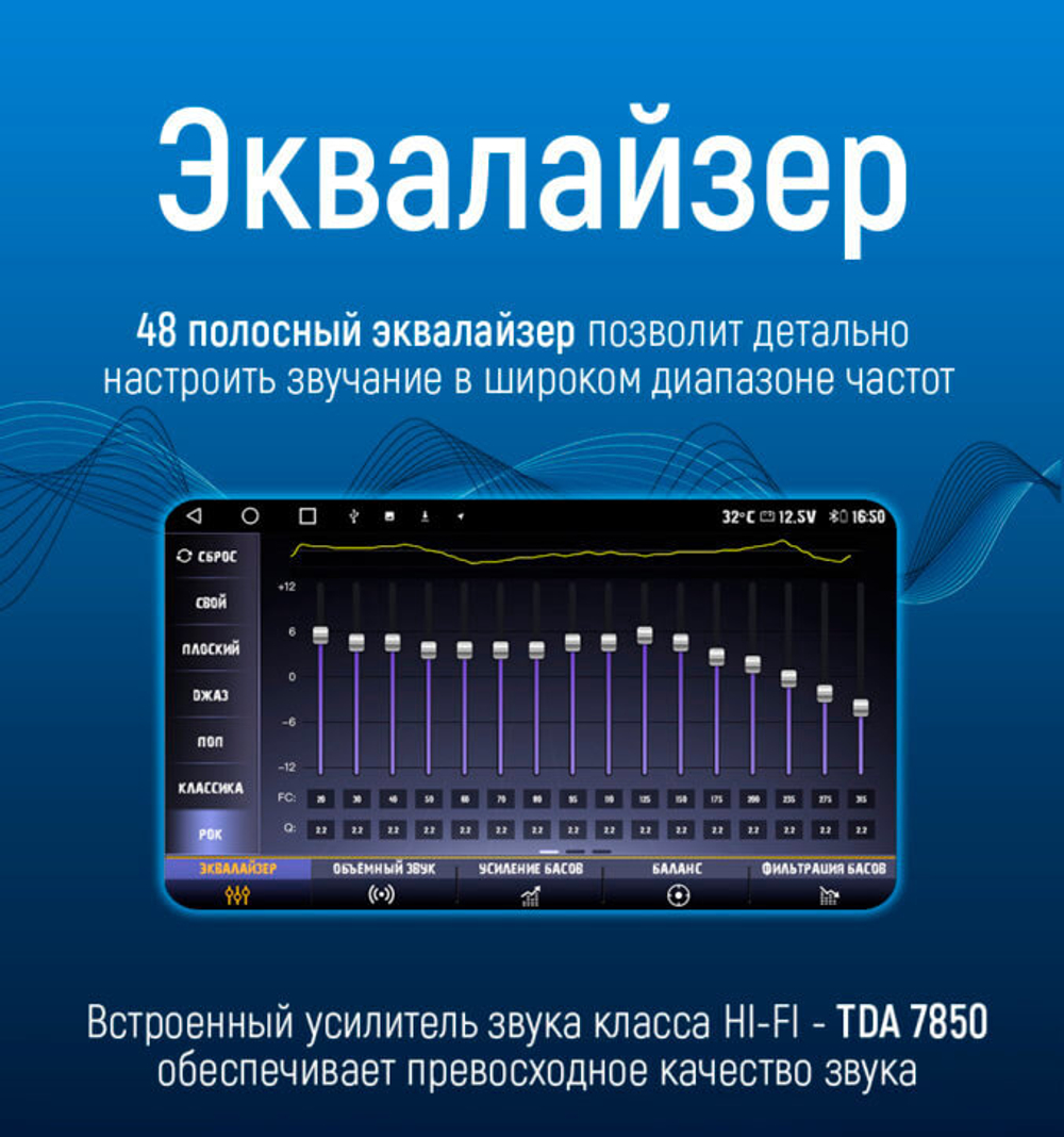Магнитола для Ford Explorer 2011-2019 - Kuberg SF-1263 QLed+2K, Android 12, TS10,  CarPlay, 4G SIM-слот
