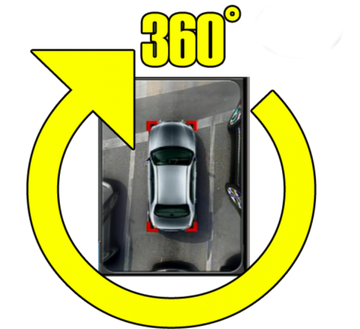 Комплект кругового обзора 360 для автомагнитол серии OL/2K - Kuberg OL-360-2K-3D