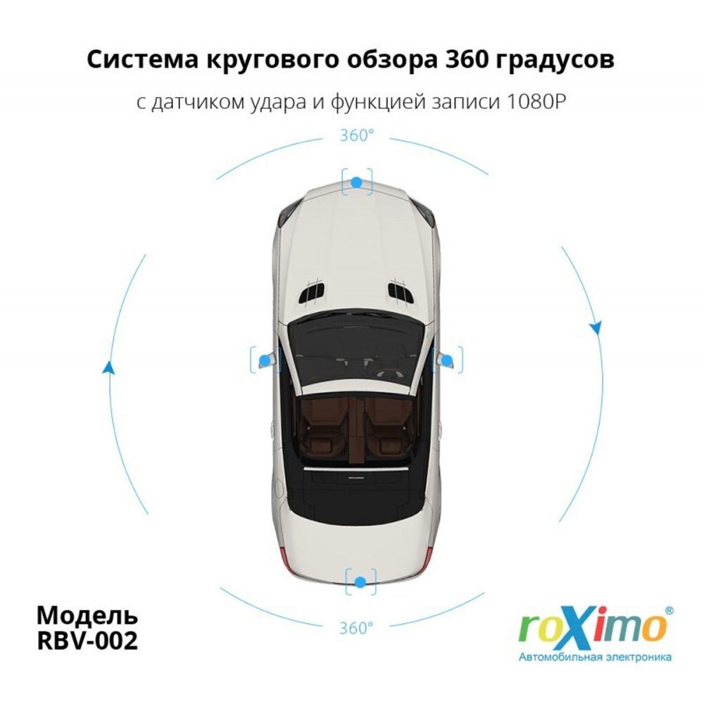 Система кругового обзора (4-камеры) для установки на любой автомобиль. С функцией записи видео с 4х камер в формате 1080p - Airok RBV-002