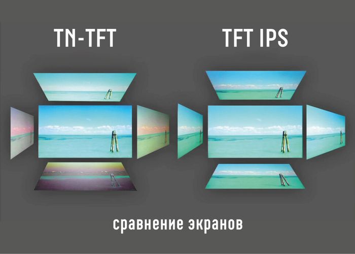 Монитор потолочный - ERGO ER17M с экраном 17.3” (1920х1080 FullHD IPS) серый
