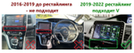 Магнитола для Nissan Serena C27 2019-2022 (рестайлинг) - Teyes LUX ONE 360 монитор 12.3" 2K QLED на Android 10, 6Гб+128Гб, CarPlay, 4G SIM-слот, 4 камеры в комплекте
