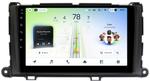 Магнитола для Toyota Sienna 3 2010-2014 - Teyes CC4L-DTS монитор 9" IPS, Android 14, Быстрая, Snapdragon 662, CarPlay, 4G SIM-слот