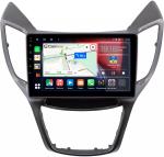 Магнитола для Changan CS75 2014-2020 - Canbox 10-1864 Qled, Android 10, ТОП процессор, SIM-слот