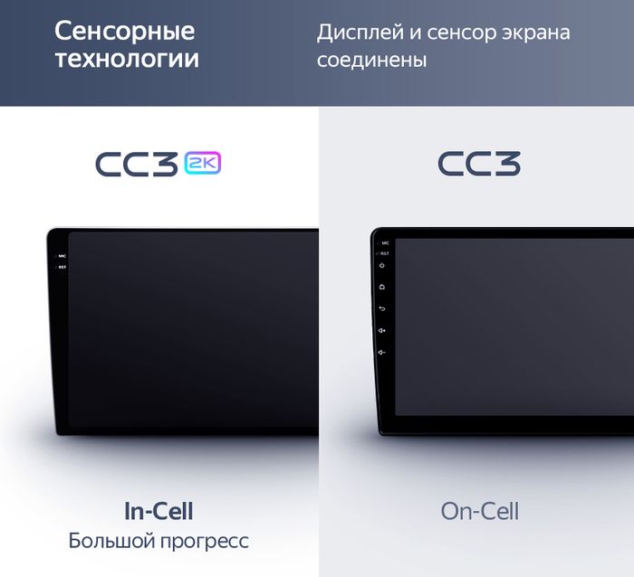 Магнитола для Toyota Land Cruiser 200 2007-2015 (экран климата внизу) - Teyes CC3-2K-360 на Android 10, 2K QLED, 6Гб+128Гб, CarPlay, 4G SIM-слот, 4 камеры в комплекте