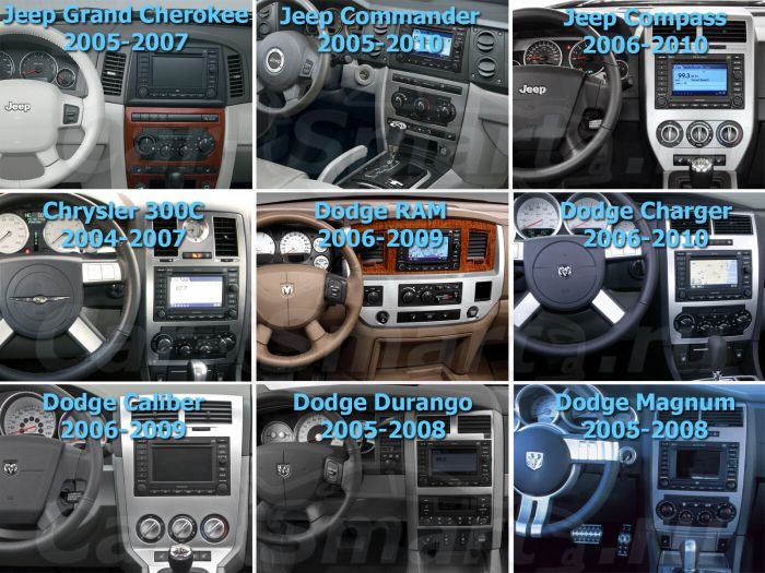Магнитола для Jeep, Dodge, Chrysler 2004-2009 (штатная навигация) - Redpower 71217 Android 10, Быстрая, CarPlay, SIM-слот