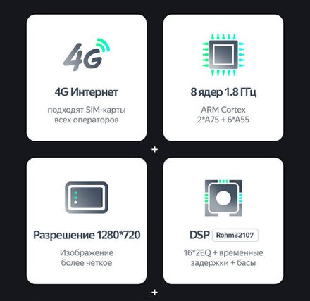 Магнитола для Hyundai i30 2007-2012 (климат) - Teyes CC2 PLUS Android 10, ТОП процессор, 4-64, SIM-слот