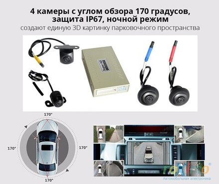 Система кругового обзора (4 камеры) 3D-отображение, с функцией записи видео с 4х камер в формате 1080p - Airok RBV-003