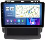 Магнитола для Subaru 2017-2023 Forester 5, XV 2, Impreza 5 - Parafar PF893LUX1XHD на Android 13, CarPlay, 4G SIM-слот