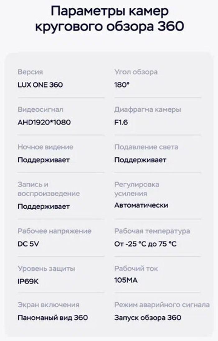 Магнитола для Mercedes-Benz Viano/Vito W639 2003-2006 - Teyes CC3-2K-360 монитор 13" 2K QLED на Android 10, 6Гб+128Гб, CarPlay, 4G SIM-слот, 4 камеры в комплекте