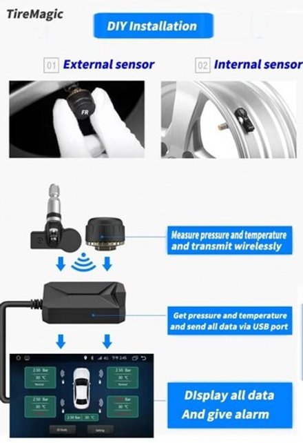 Система контроля давления шин Kuberg TPMS-INT-5 с внутренними датчиками. Вывод данных на Android-магнитолу