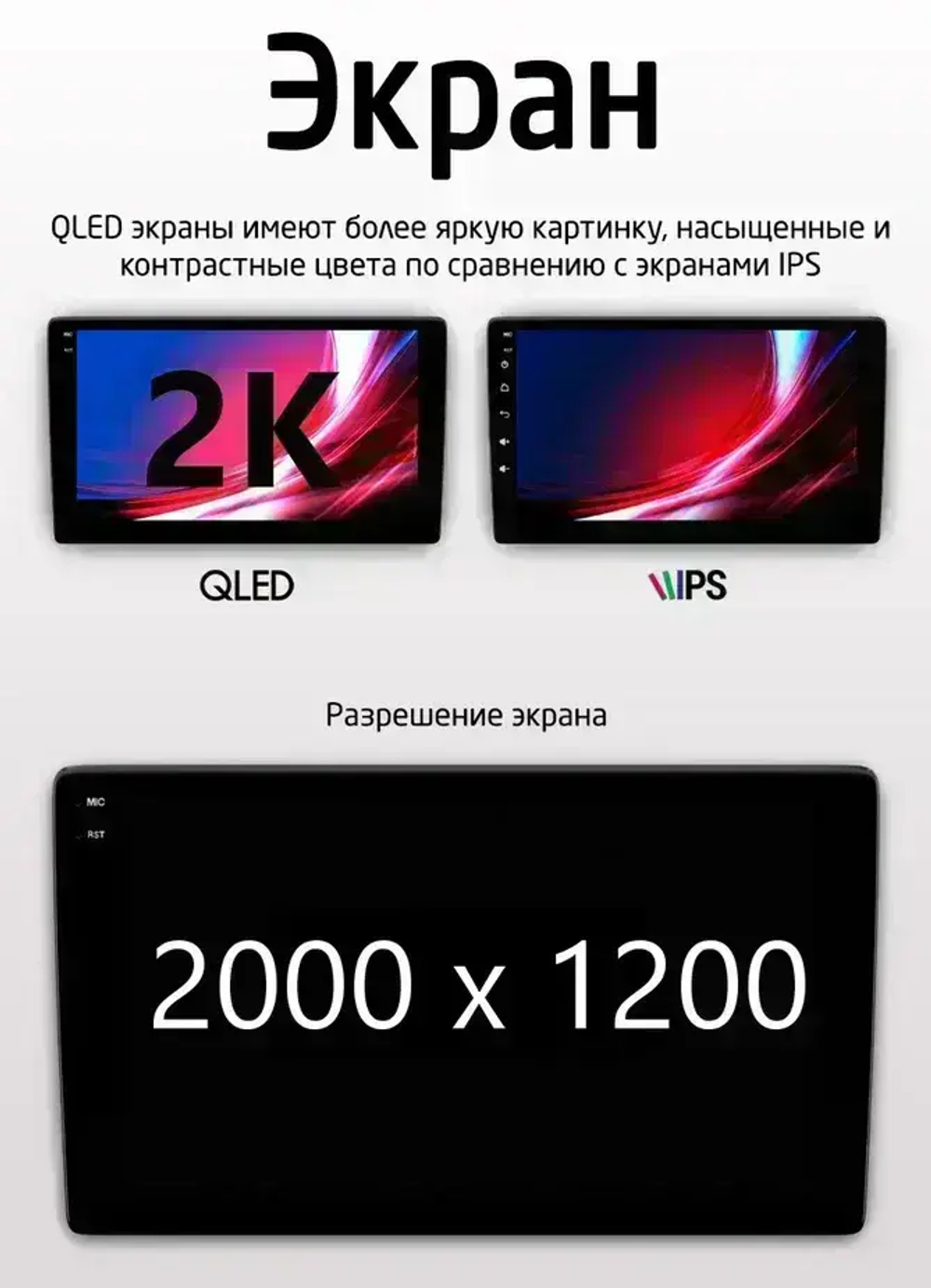Магнитола для УАЗ Патриот, Пикап 2016-2023+ - Airoc 2K AU-3912 на Android 13, TS20, 12/512Гб, SIM-слот