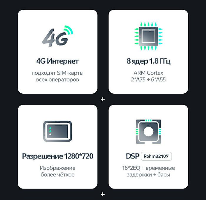 Магнитола для Skoda Kodiaq, Karoq (рамка под 9") - Teyes CC2 PLUS на Android 10, ТОП процессор, 4-64, SIM-слот
