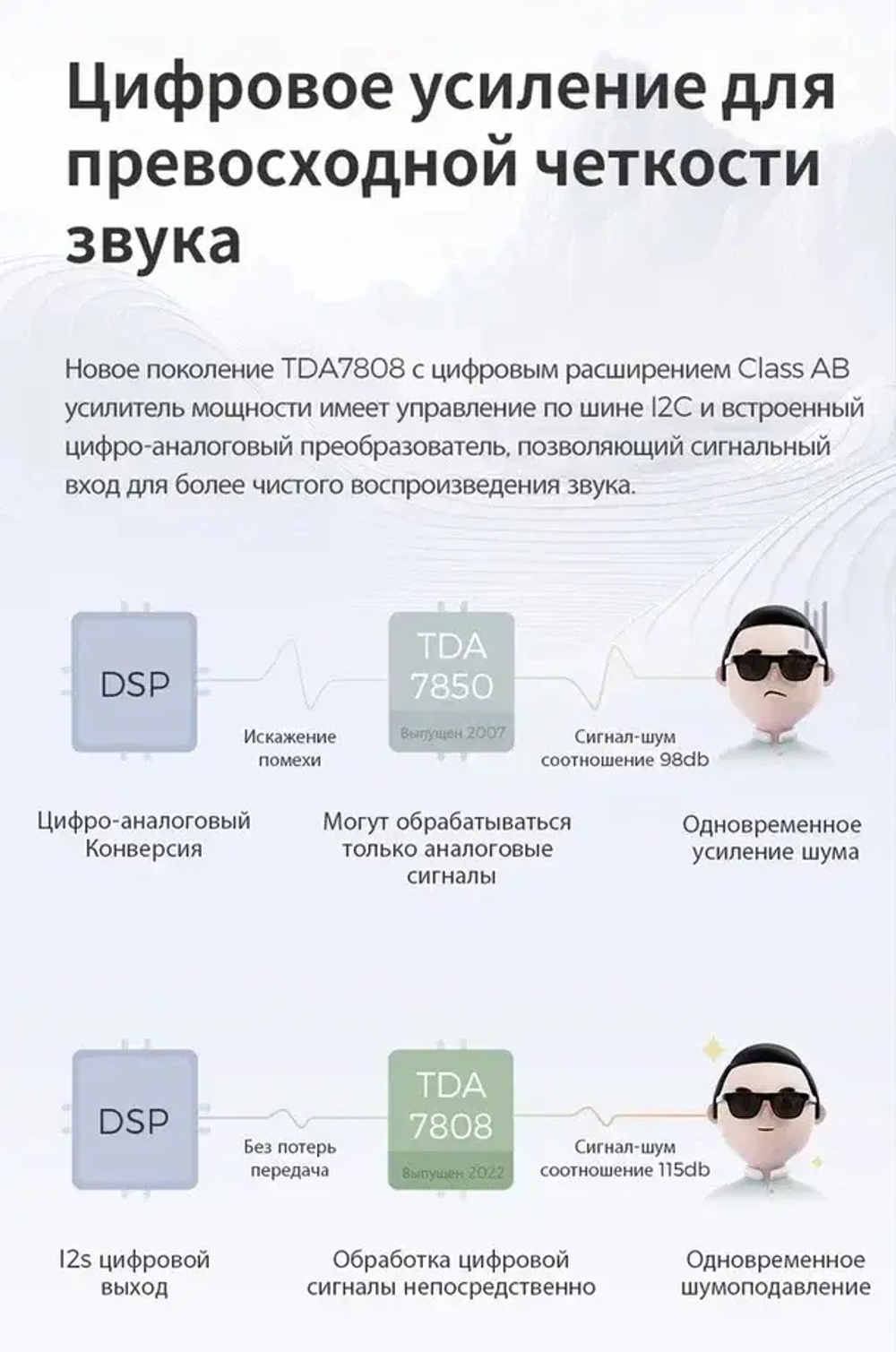 Магнитола для AUDI TT 2006-2014 (8J) - Kuberg OL-9101 QLed+2K, Android 13, UIS7870 (DUDU7), CarPlay, SIM-слот