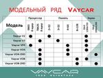 Магнитола для Mitsubishi ASX 2010-2016 - Vaycar VA47-0026-2K на Android 13, Быстрая, 2K QLED, CarPlay, 4G SIM-слот