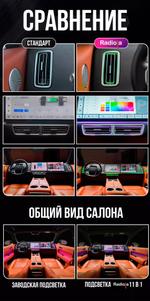 Подсветка салона для Li Auto L6, L7, L8, L9 - Lixiang-backlight