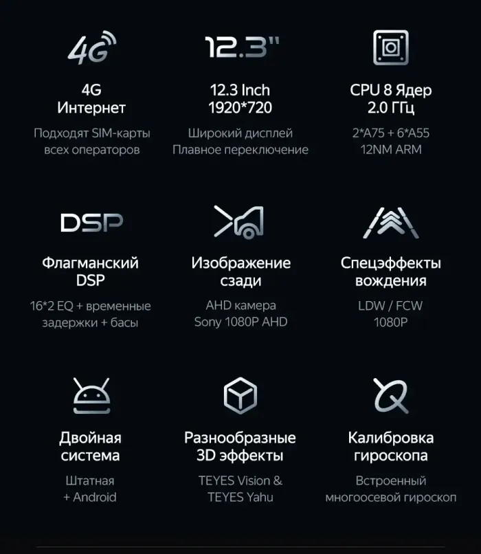 Магнитола для Mercedes-Benz C-класс (W204) 2007-2011 NTG 4.0 - Teyes LUX ONE монитор 12.3", Android 10, CarPlay, 4G SIM-слот, 6/128Гб