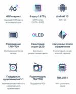 Магнитола для Honda Freed, Freed Spike 2008-2016 (планшет сверху) - Teyes CC3L на Android 10, 8-ядер, CarPlay, 4G SIM-слот