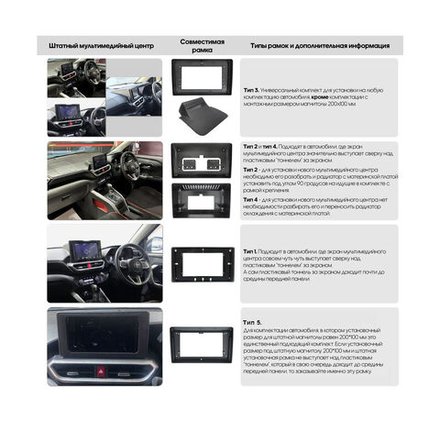 Комплект рамки с разъёмами 10"+can Toyota Raize, Daihatsu Rocky 2019-2023