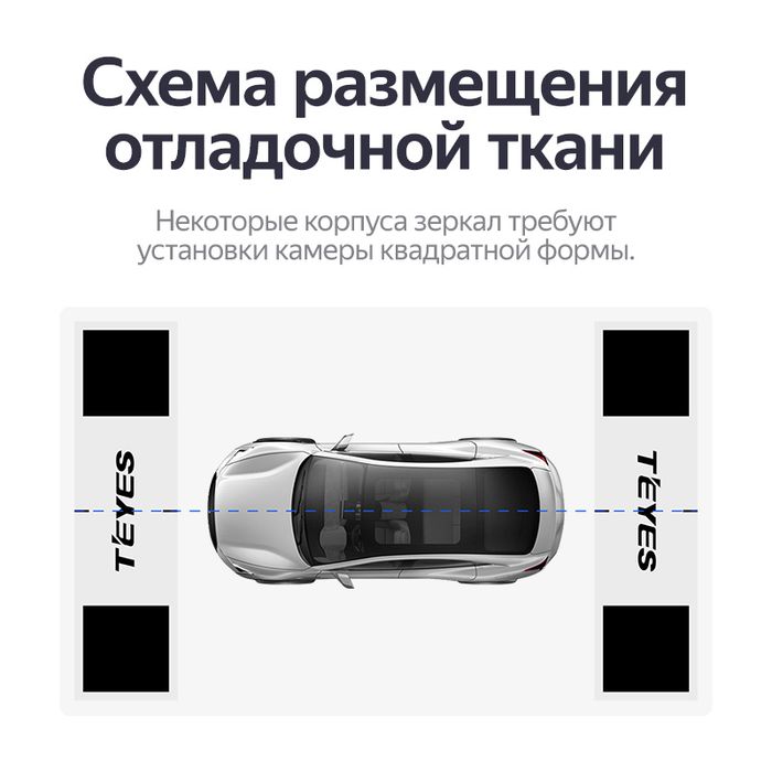 Комплект цифровых камер 1080P для кругового обзора 360 Teyes CC4PRO