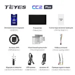 2DIN магнитола - Teyes CC2 PLUS монитор 7" IPS на Android 10, Быстрая, 4G SIM-слот