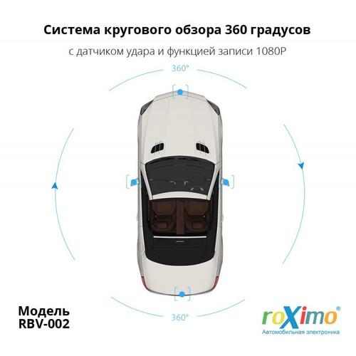 Система кругового обзора (4-камеры) для установки на любой автомобиль. С функцией записи видео с 4х камер в формате 1080p - Airok RBV-002