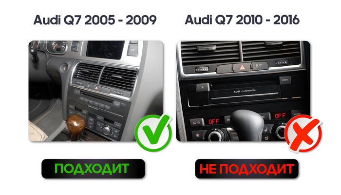 Магнитола для Audi Q7 4L 2006-2009 (ШГУ 2G) - Teyes CC4PRO монитор 12.3" 2K QLED + рамка LUX, Android 13, Быстрейшая, Snapdragon 778G, ИИ, CarPlay, DSP, 4G SIM-слот