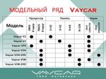 Магнитола для Mazda CX-7 2007-2012 - Vaycar VA41-0097 на Android 13, 8-ядер, 2Гб-32Гб, 4G SIM-слот