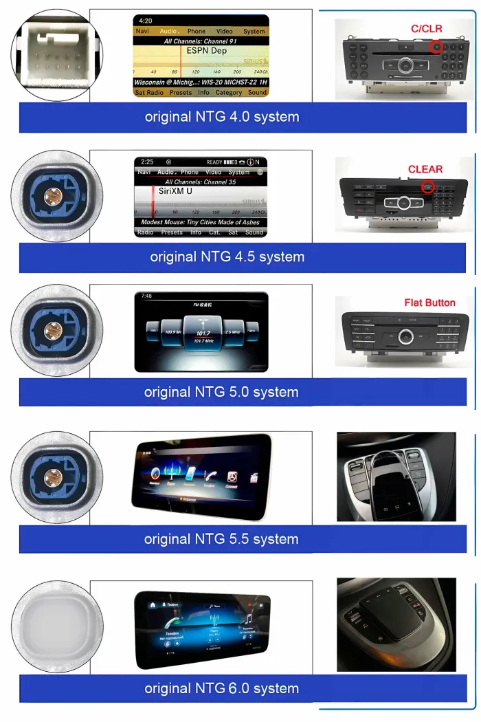 Магнитола для Mercedes-Benz ML (W166), GL (X166) 2011-2015 - Kuberg KP-M1205FW монитор 12.5" в стиле LEXUS на Android 12, TS10, CarPlay, 4G SIM-слот