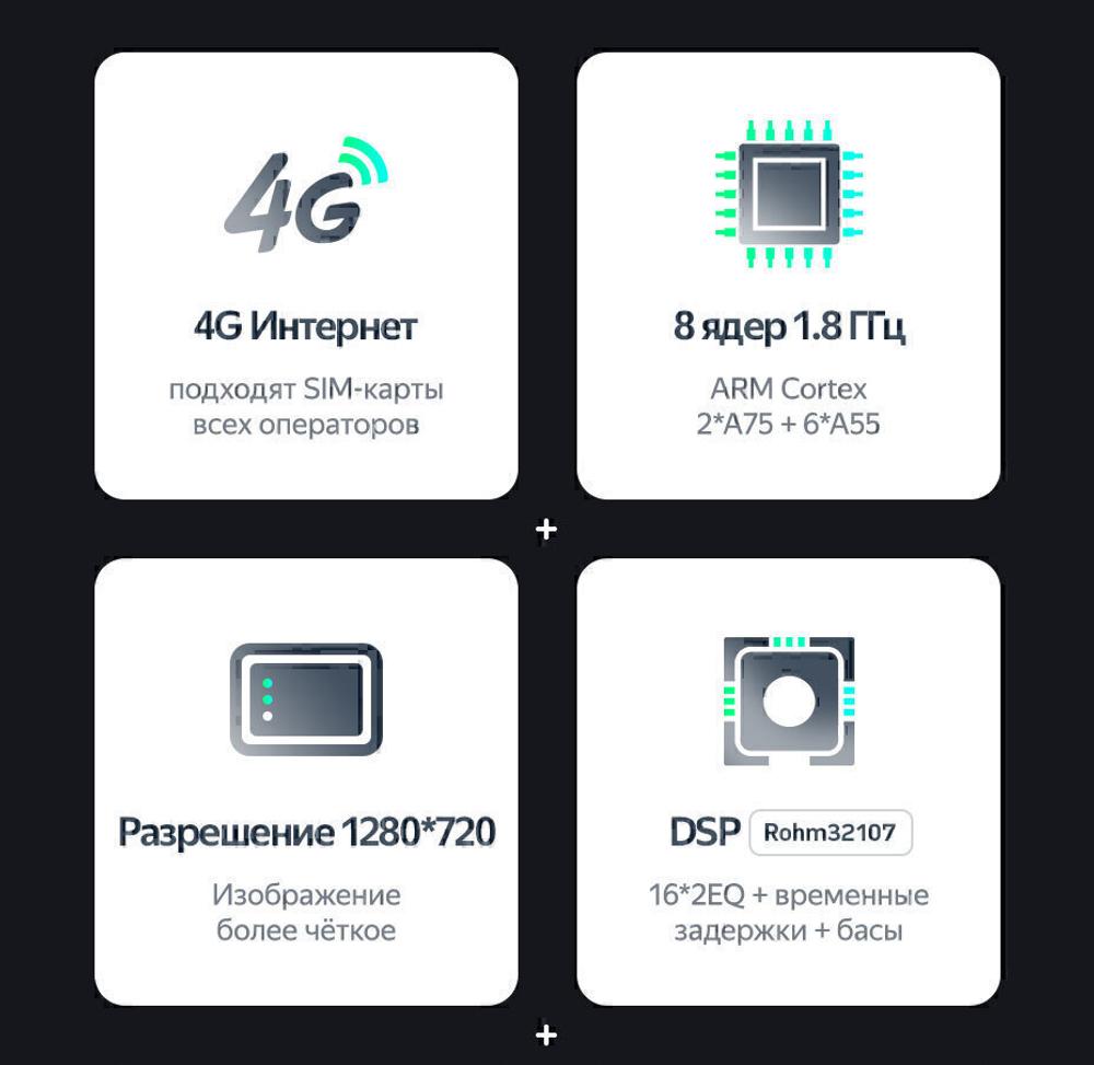 Магнитола для Mercedes-Benz Viano/Vito W639 2003-2014 - Teyes CC2 PLUS Android 10, ТОП процессор, 4-64, SIM-слот