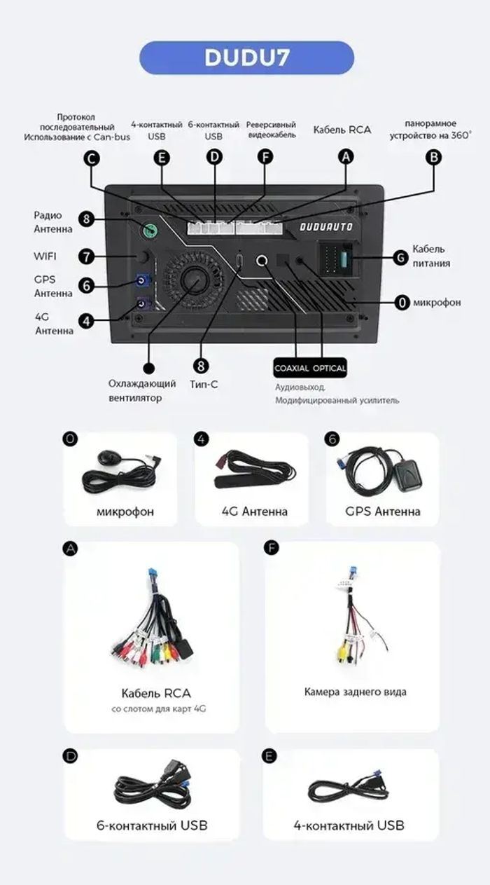 Магнитола для Hyundai Tucson 2004-2009 - Kuberg DUDU7 OL-1725-2 QLed+2K, Android 13, Быстрейшая, UIS7870 (DUDU7), CarPlay, SIM-слот