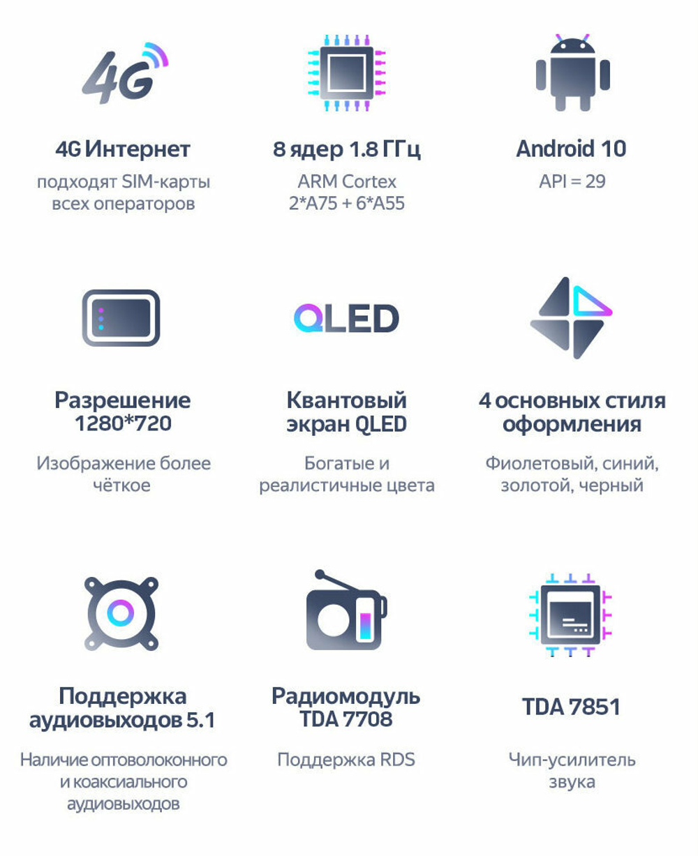 Магнитола для Mitsubishi Eclipse Cross Азия - Teyes CC3L на Android 10, 8-ядер, CarPlay, 4G SIM-слот